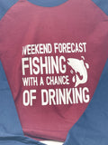 Weekend Fishing Forecast
