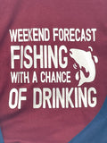 Weekend Fishing Forecast